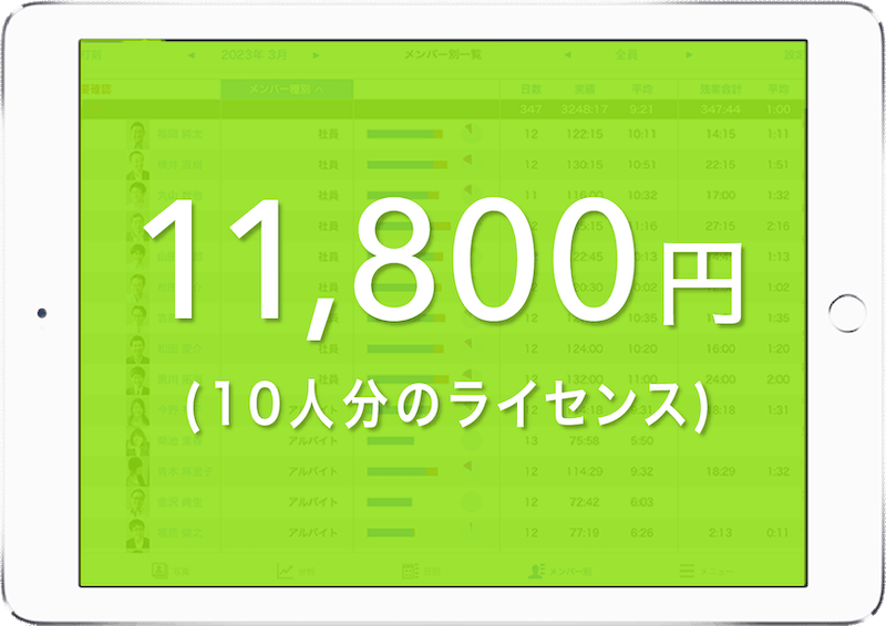 11,800円（10人分のライセンス）