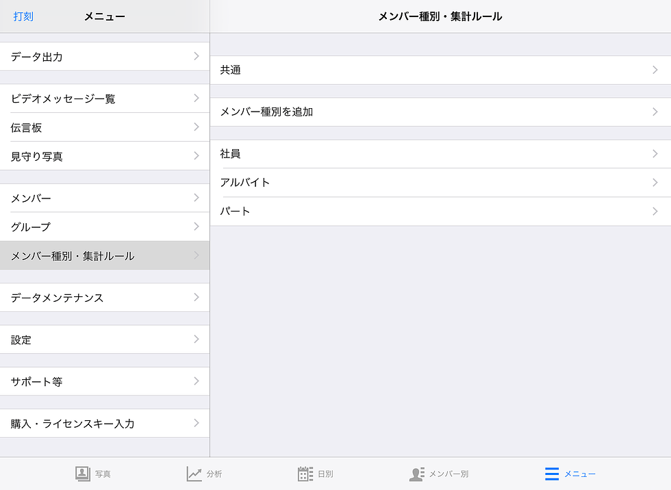 メンバーごとの設定（集計ルール）