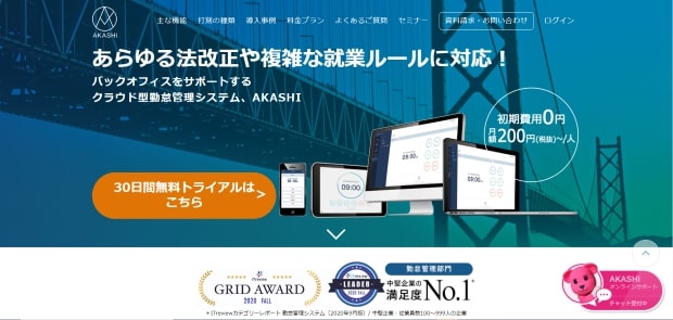 ソニー AKASHI