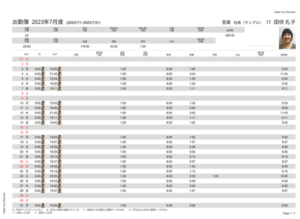 法定三帳簿の一つである出勤簿