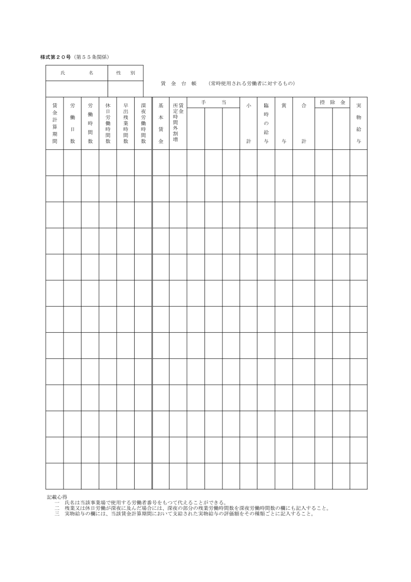 法定三帳簿 労働者名簿 賃金台帳 出勤簿 の記入事項と保存期間 タイムカード 勤怠管理のipadアプリ タブレット タイムレコーダー