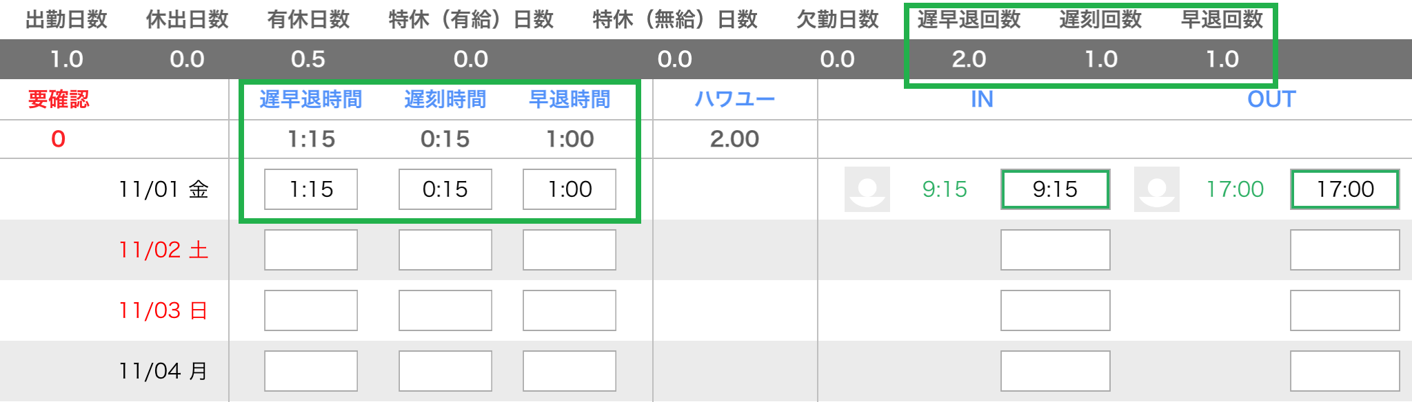 集計ルール 遅刻早退 遅刻早退の集計設定 タイムカード 勤怠管理のipadアプリ タブレット タイムレコーダー